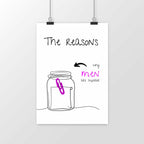 No Shit Shirts - Poster: The reasons why men are superior: - Gender Roles - basic