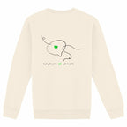 No Shit Shirts - Sweatshirt (Backprint): Compliments ≠ comments. - Mansplaining - basic