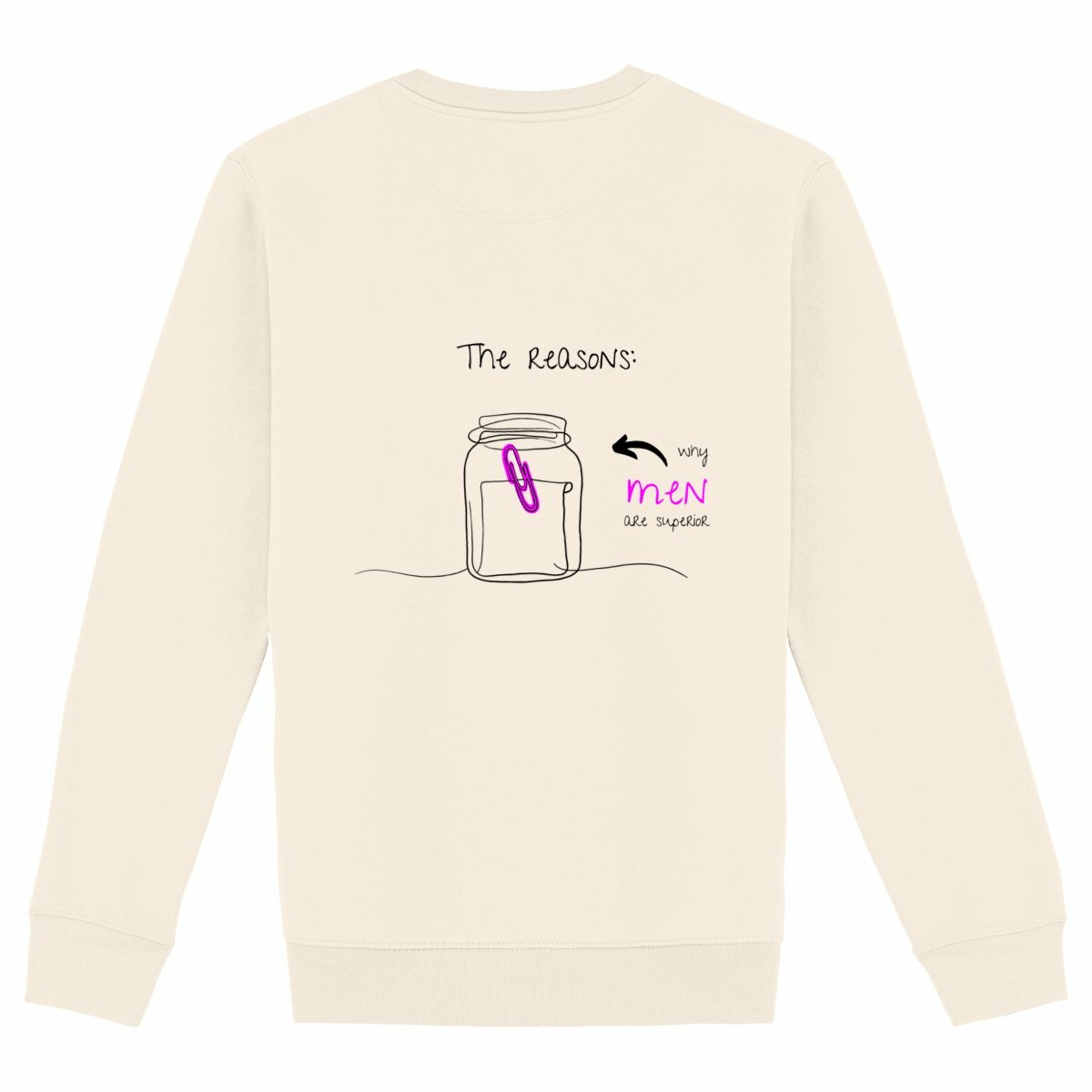 No Shit Shirts - Sweatshirt (Backprint): The reasons why men are superior: - Gender Roles - basic