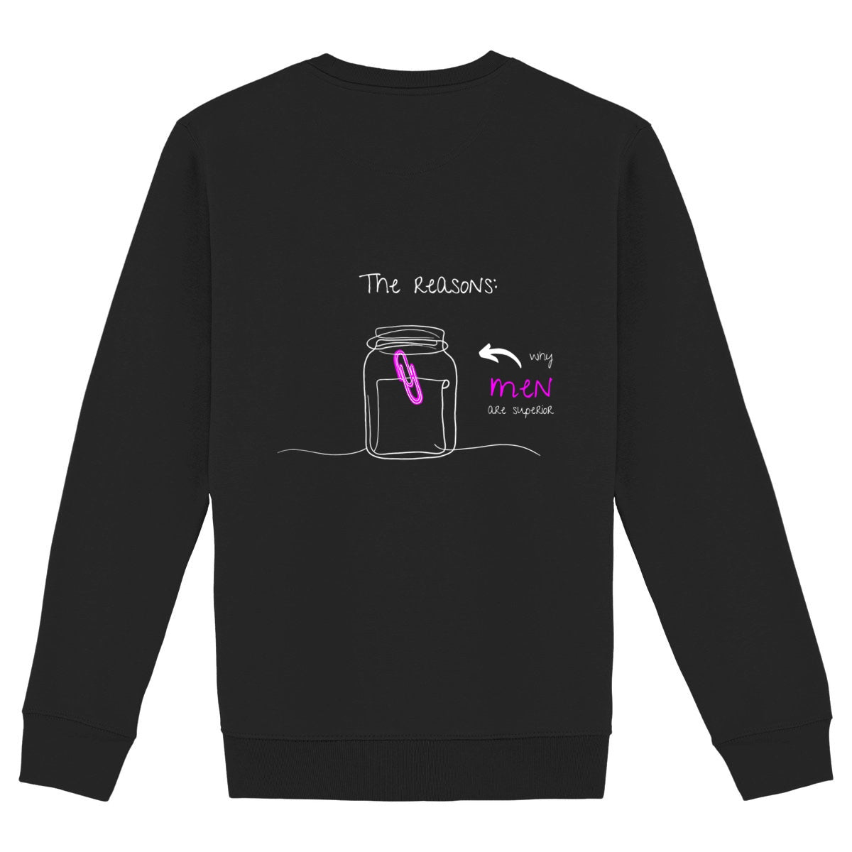 No Shit Shirts - Sweatshirt (Backprint): The reasons why men are superior: - Gender Roles - basic