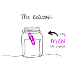 No Shit Shirts - Sweatshirt (Frontprint Large): The reasons why men are superior: - Gender Roles - basic