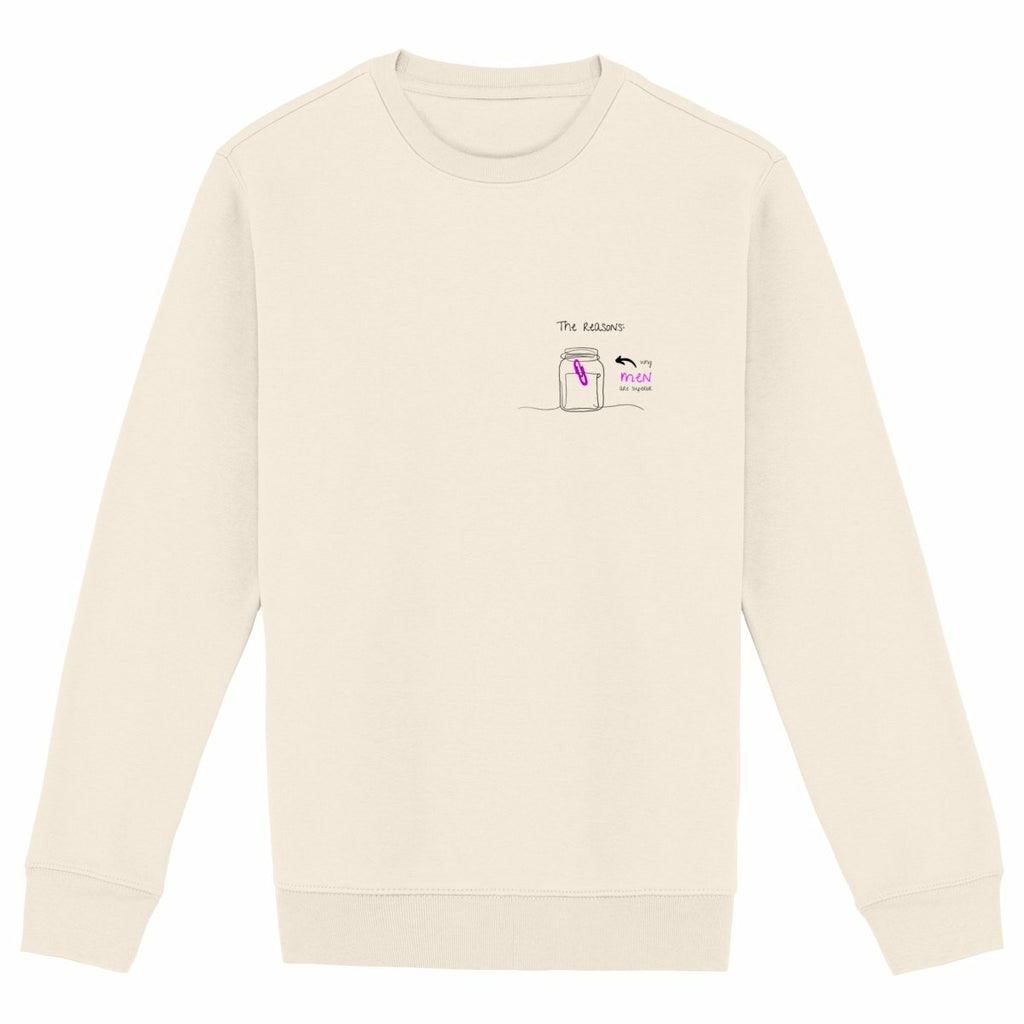 No Shit Shirts - Sweatshirt: The reasons why men are superior: - Gender Roles - basic