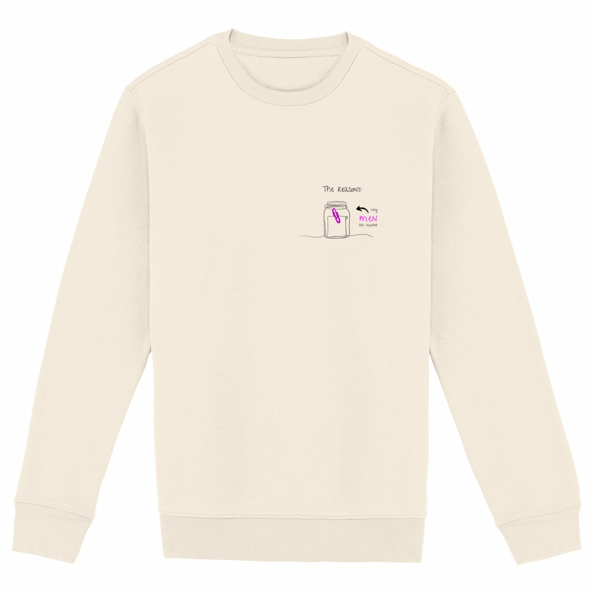 No Shit Shirts - Sweatshirt: The reasons why men are superior: - Gender Roles - basic