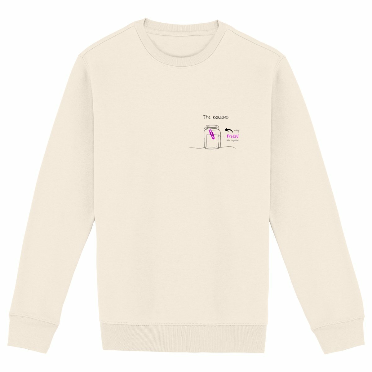 No Shit Shirts - Sweatshirt: The reasons why men are superior: - Gender Roles - basic
