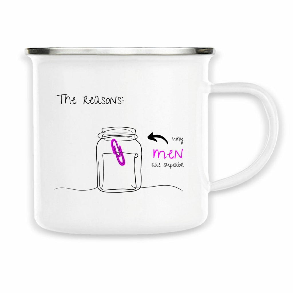 No Shit Shirts - Tasse: The reasons why men are superior: - Gender Roles - basic