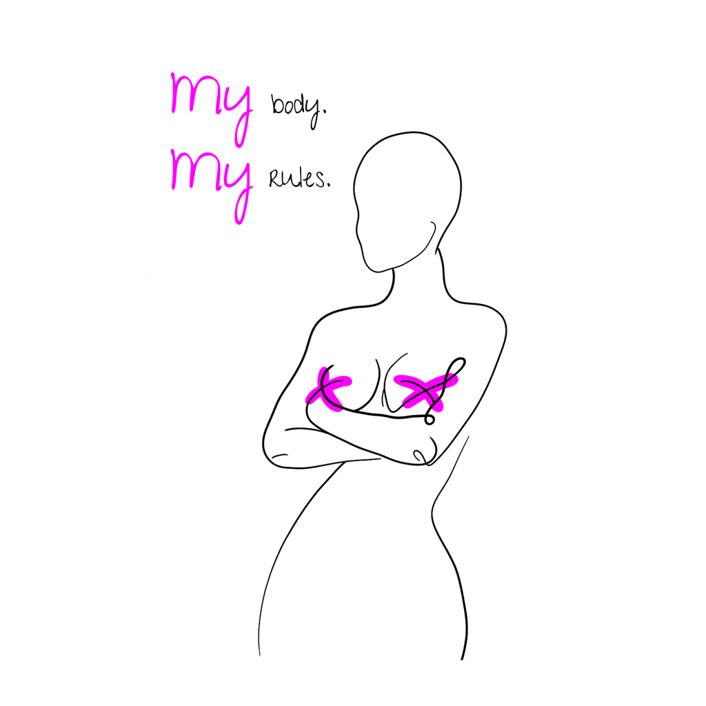 No Shit Shirts - Trinkflasche: My Body, My Rules - Body & Autonomy & Sexism - basic